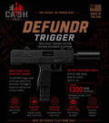 DEFUNDR Trigger